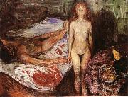 Edvard Munch Death oil